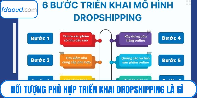 Đối tượng phù hợp triển khai dropshipping là gì