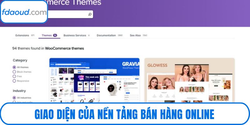 Giao diện của nền tảng bán hàng online WooCommerce