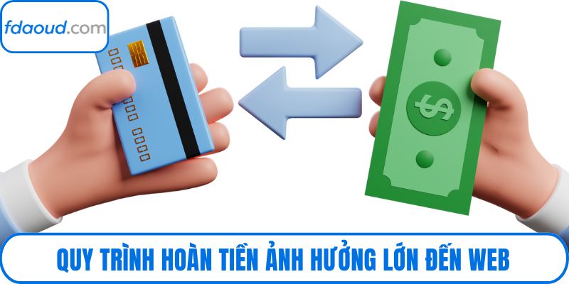 Quy trình hoàn tiền ảnh hưởng lớn đến web